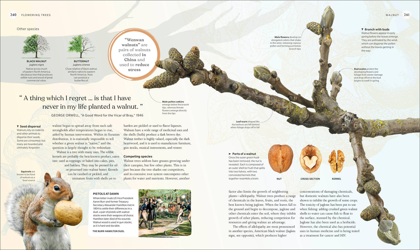 Tree Book
