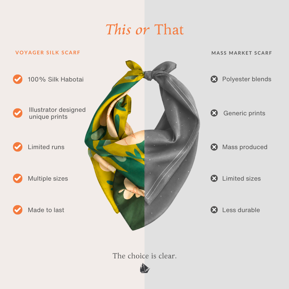California Poppies Silk Scarf